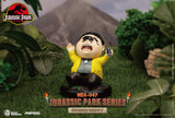 Beast Kingdom MEA-047 Jurassic Park Series Blind box Set (6PCS)