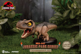 Beast Kingdom MEA-047 Jurassic Park Series Blind box Set (6PCS)